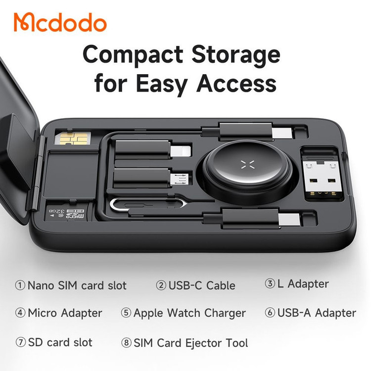 مجموعه لوازم جانبی موبایل مک دودو مدل CH-244 Accessory