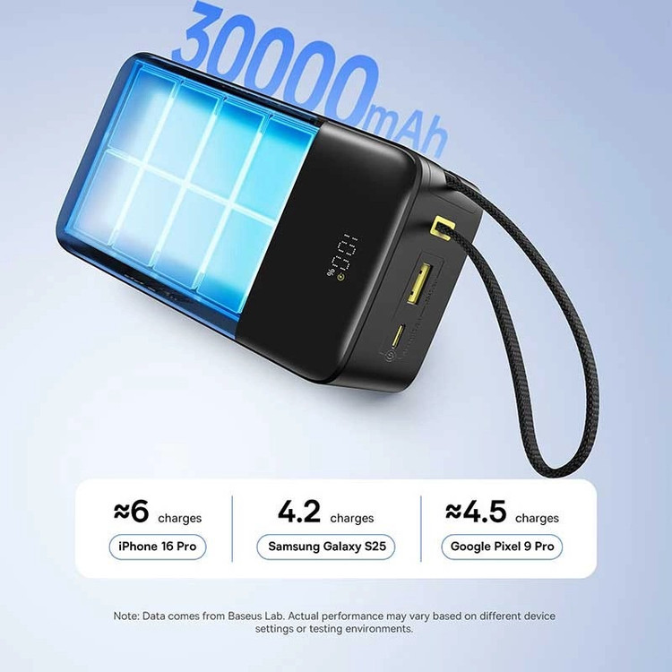 پاوربانک 22 وات بیسوس مدل EnerFill FC51 Bipow 2 Pro ظرفیت 30000 میلیآمپرساعت