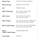 پاوربانک بیسوس مدل Free2Pull 65W ظرفیت 20000 میلی آمپر ساعت به همراه کابل USB-C