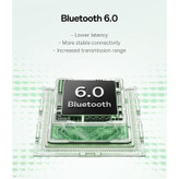 هدفون بلوتوثی بیسوس مدل Bass BP1 NC