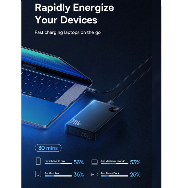 پاوربانک بیسوس مدل Adaman 140W ظرفیت 24000 میلی آمپر ساعت