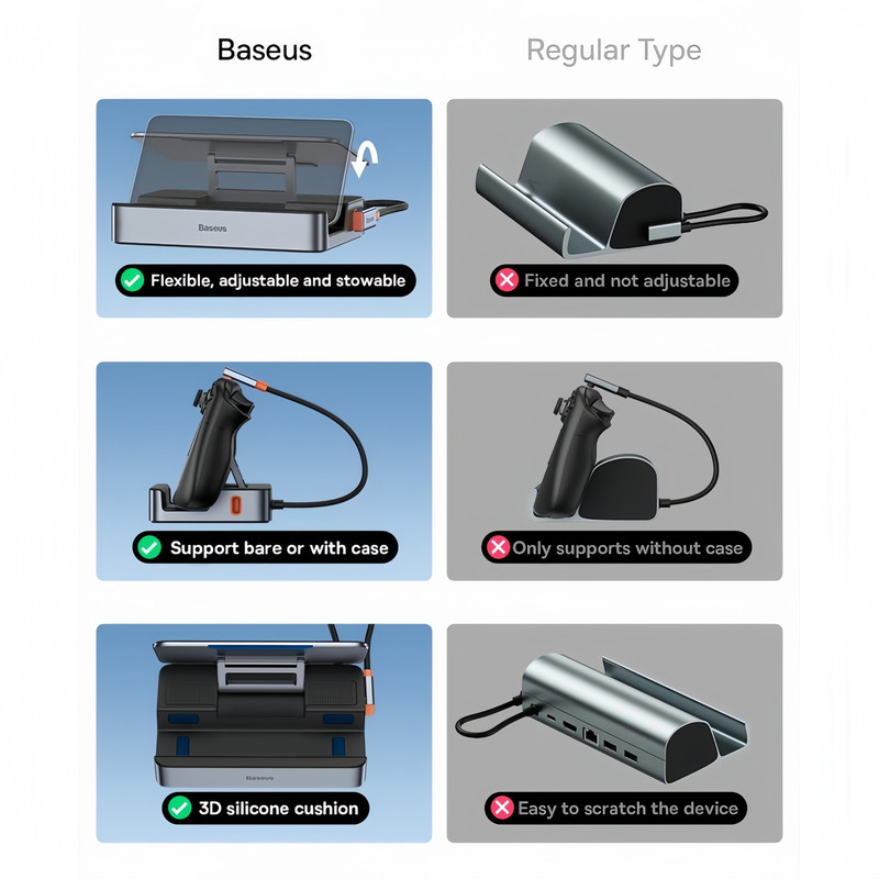 هاب 7 پورت USB-C بیسوس مدل BS-OH116