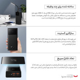 پاوربانک بیسوس مدل Star-Lord digital display ظرفیت 30000 میلی آمپر ساعت