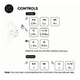 هدفون بلوتوثی انکر مدل soundcore C50i