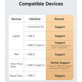کابل USB-C مک دودو مدل 240W USB 4 طول 1.2 متر