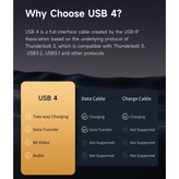 کابل USB-C مک دودو مدل 240W USB 4 طول 1.2 متر